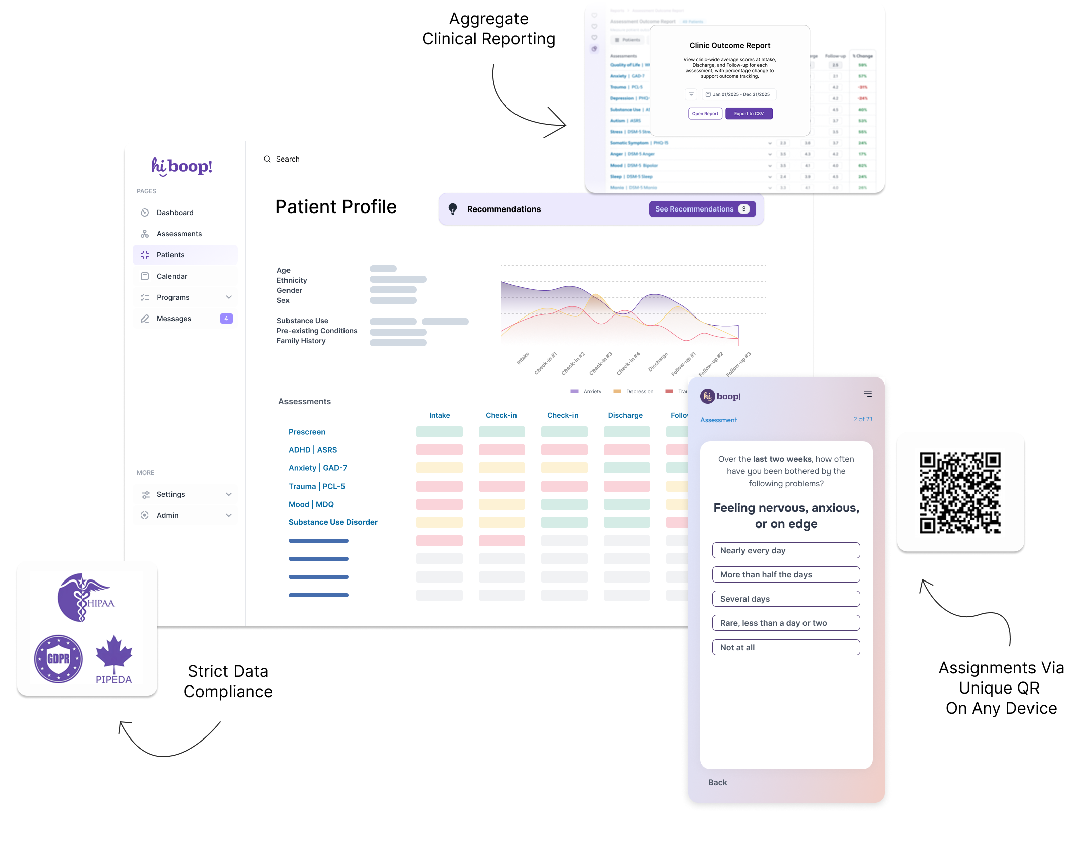 HiBoop platform interface