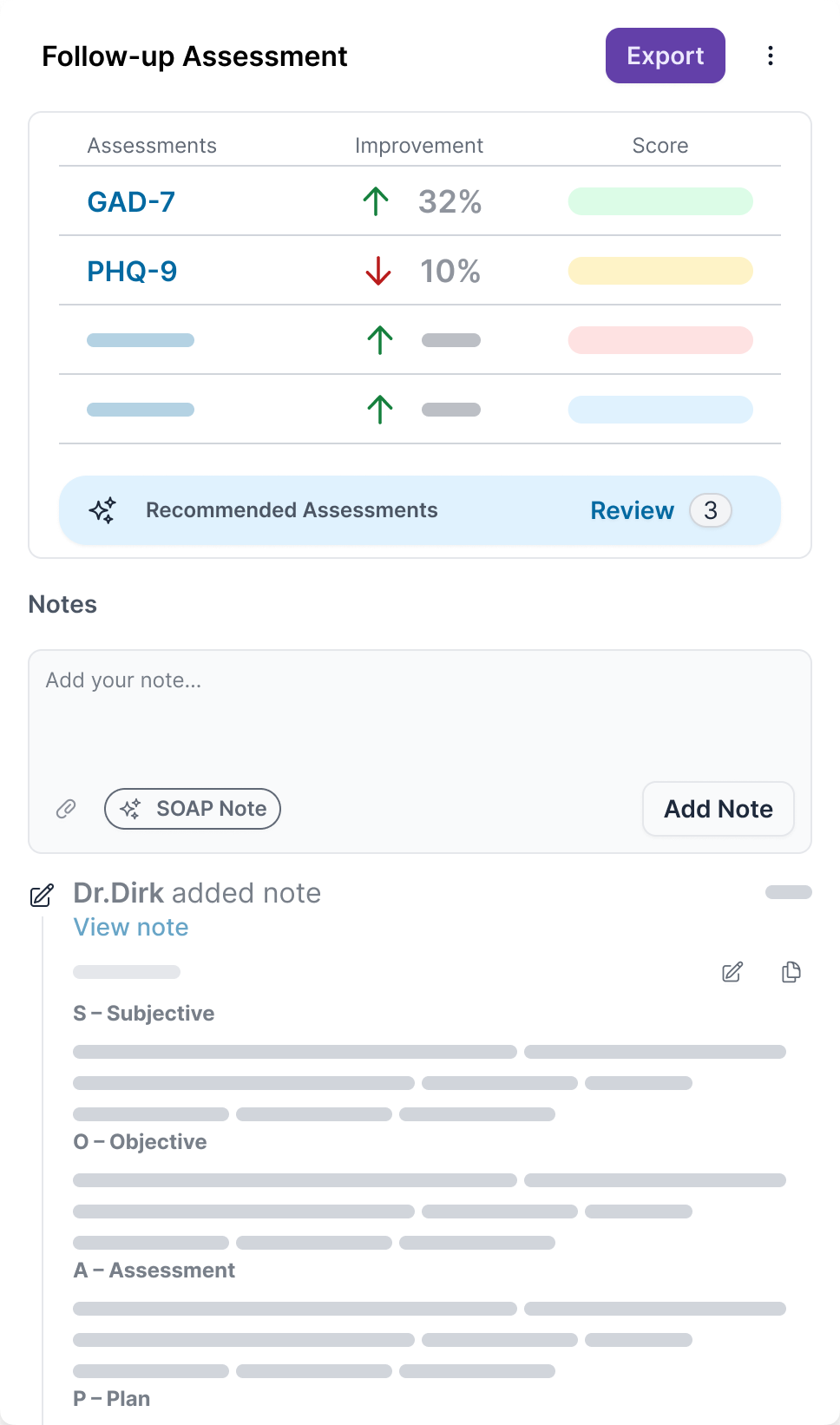 Assessment results with scoring